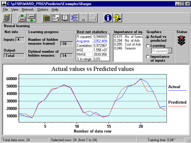 �������� ��������, ����� ��������� �����
