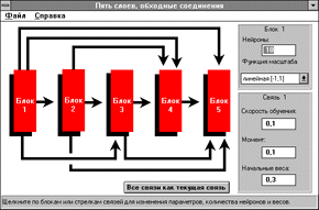 �������� ��������, ����� ��������� �������