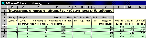 ��������� ����