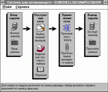 NeuroShell2 - ������� ��� �����������