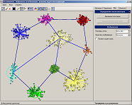 ��������� ���� �������� - ������� ����� �������������